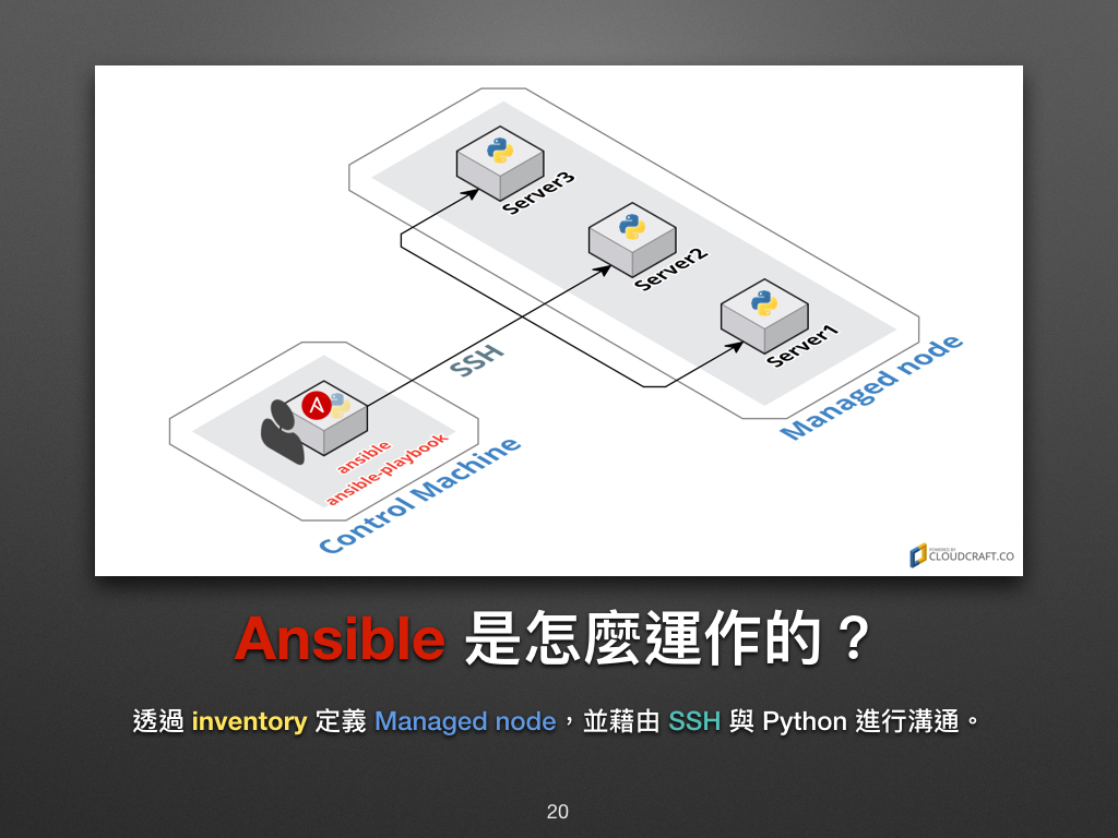automate_with_ansible_basic-12.jpg