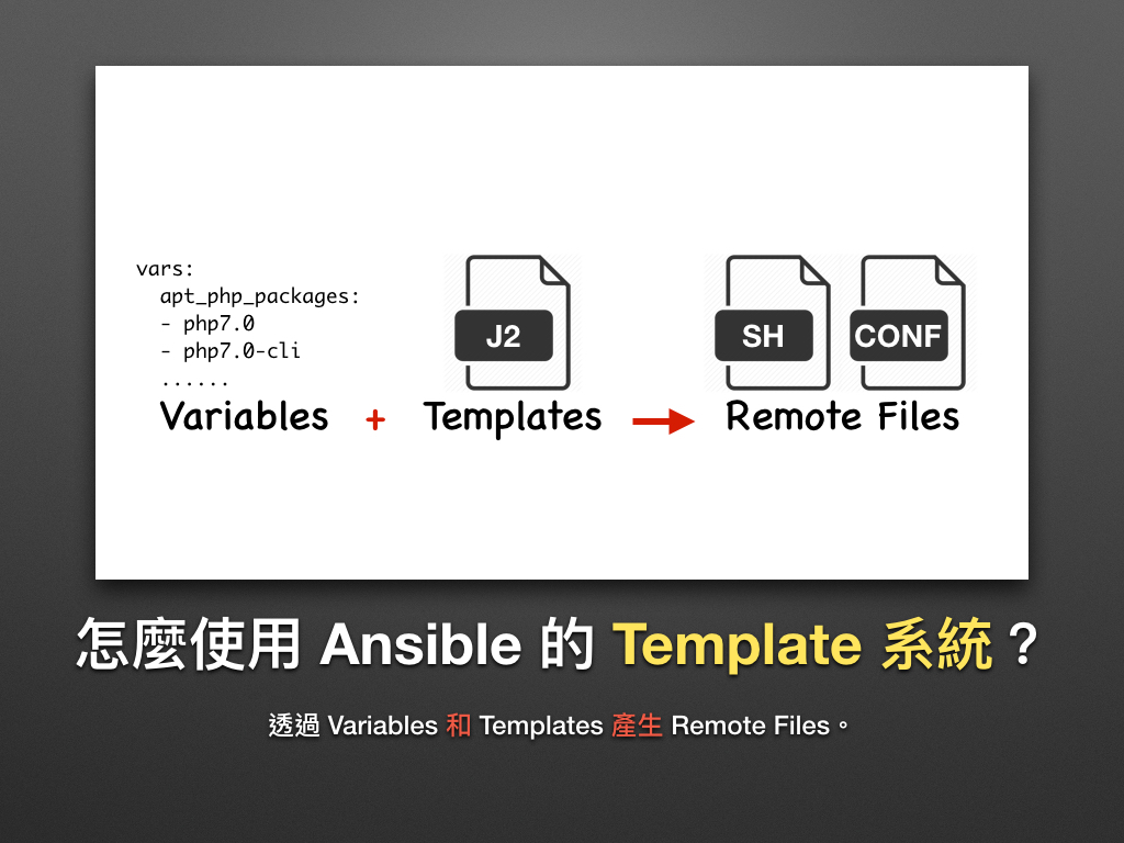 ansible-template-it-ansible